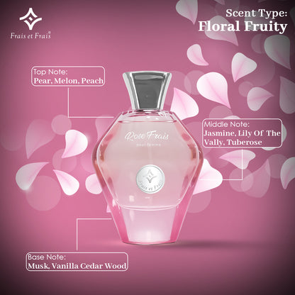 Rose Frais Perfume