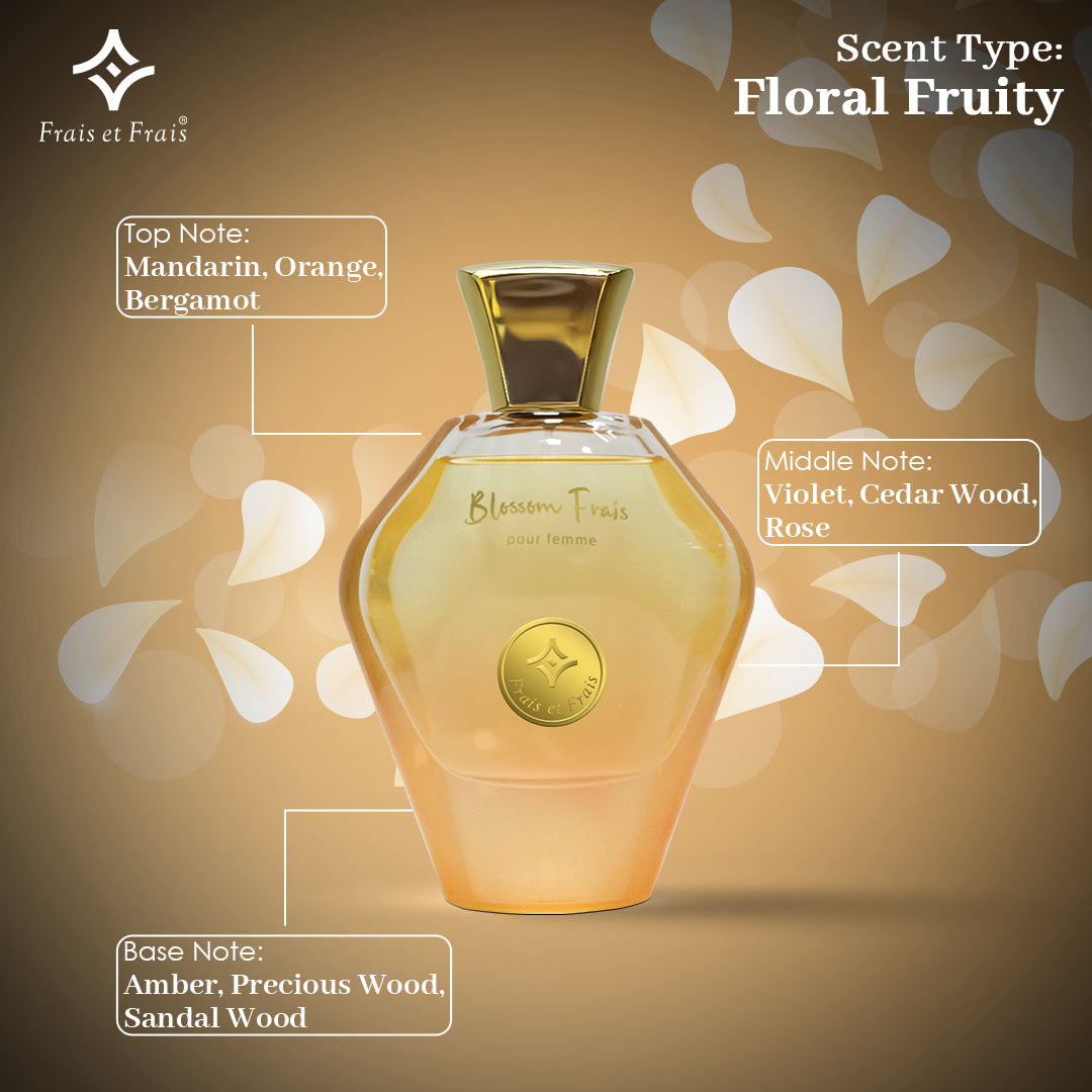 Blossom Frais Perfume