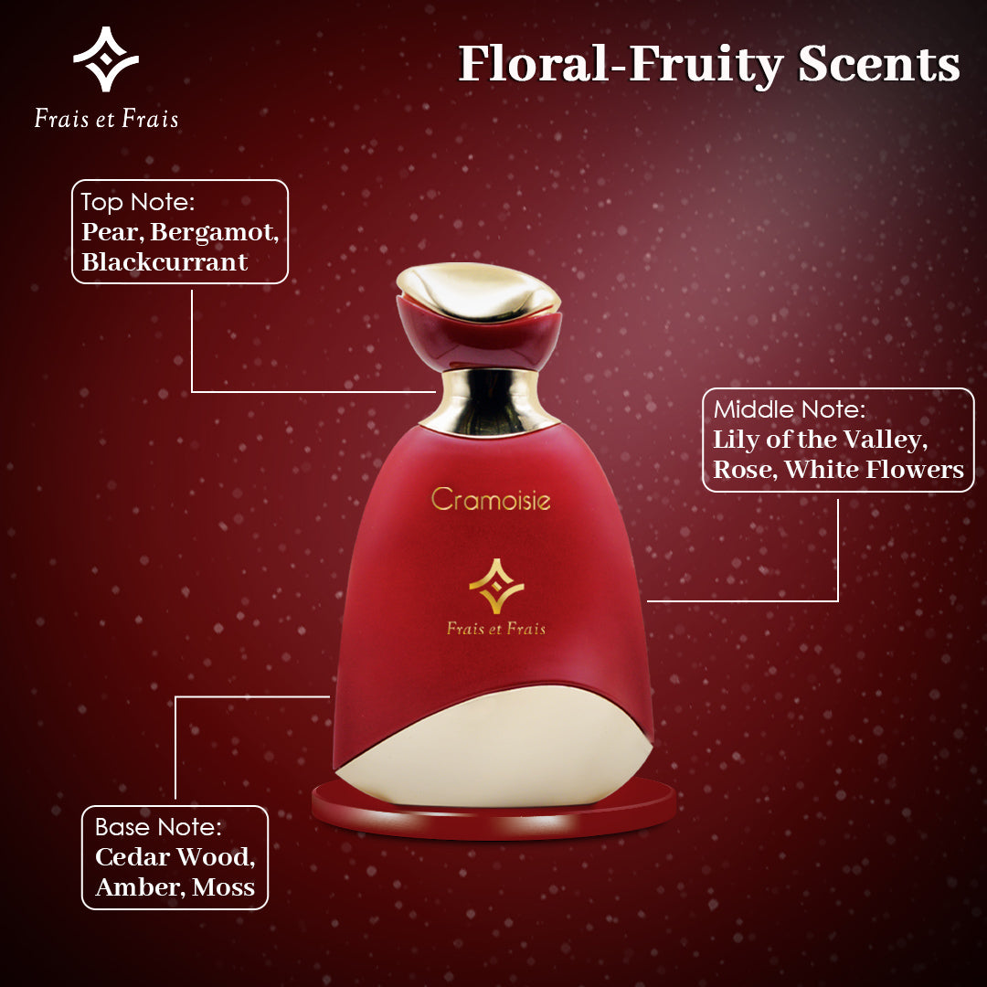 Cramoisie Perfume