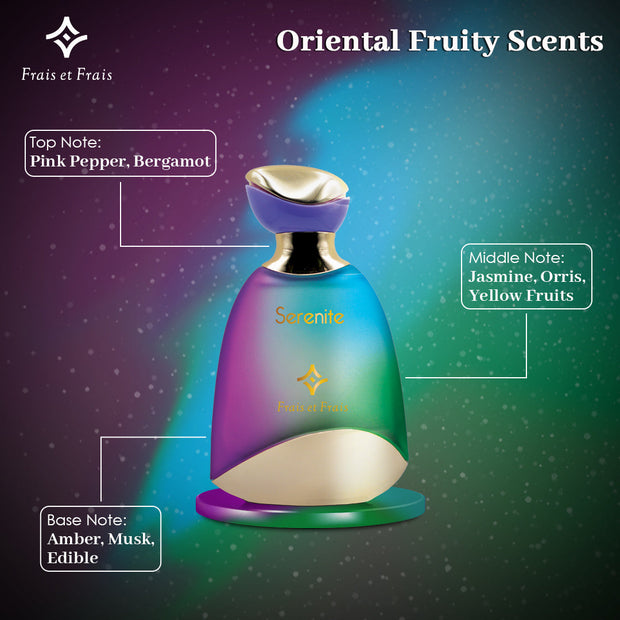 Serenite Perfume