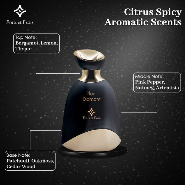 Noir Diamant Perfume