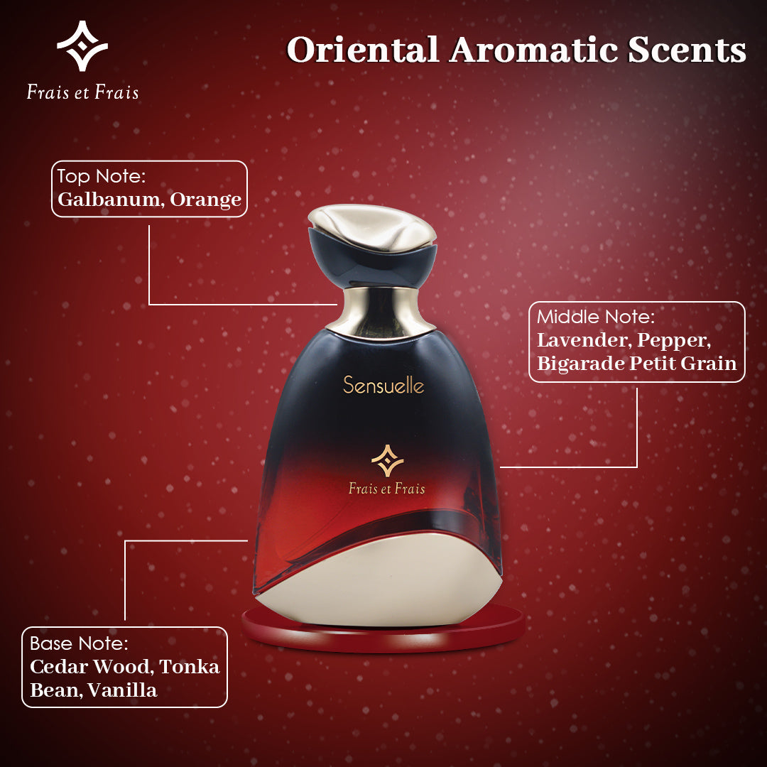 Sensuelle Perfume