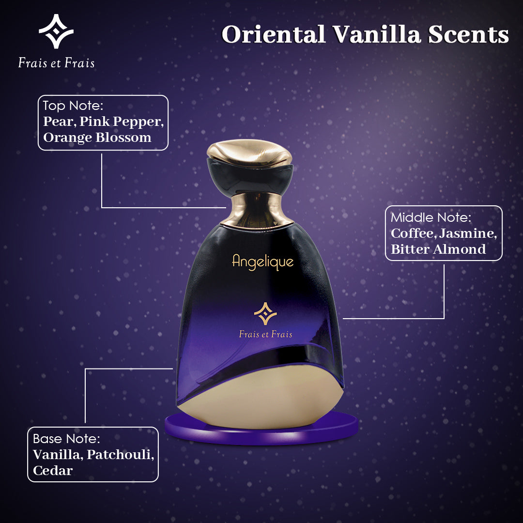 Angelique Perfume