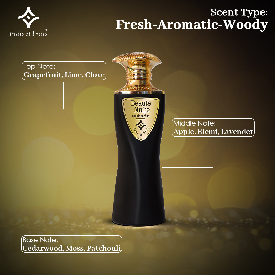 Beaute Noire Perfume