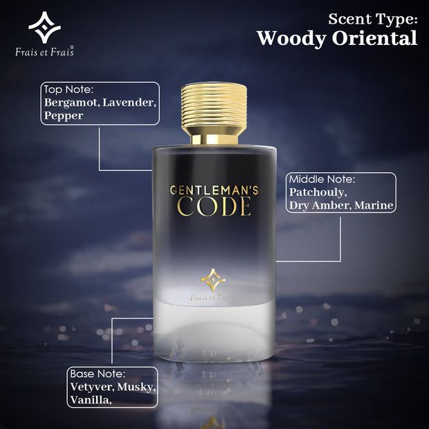 Gentle Mens Code