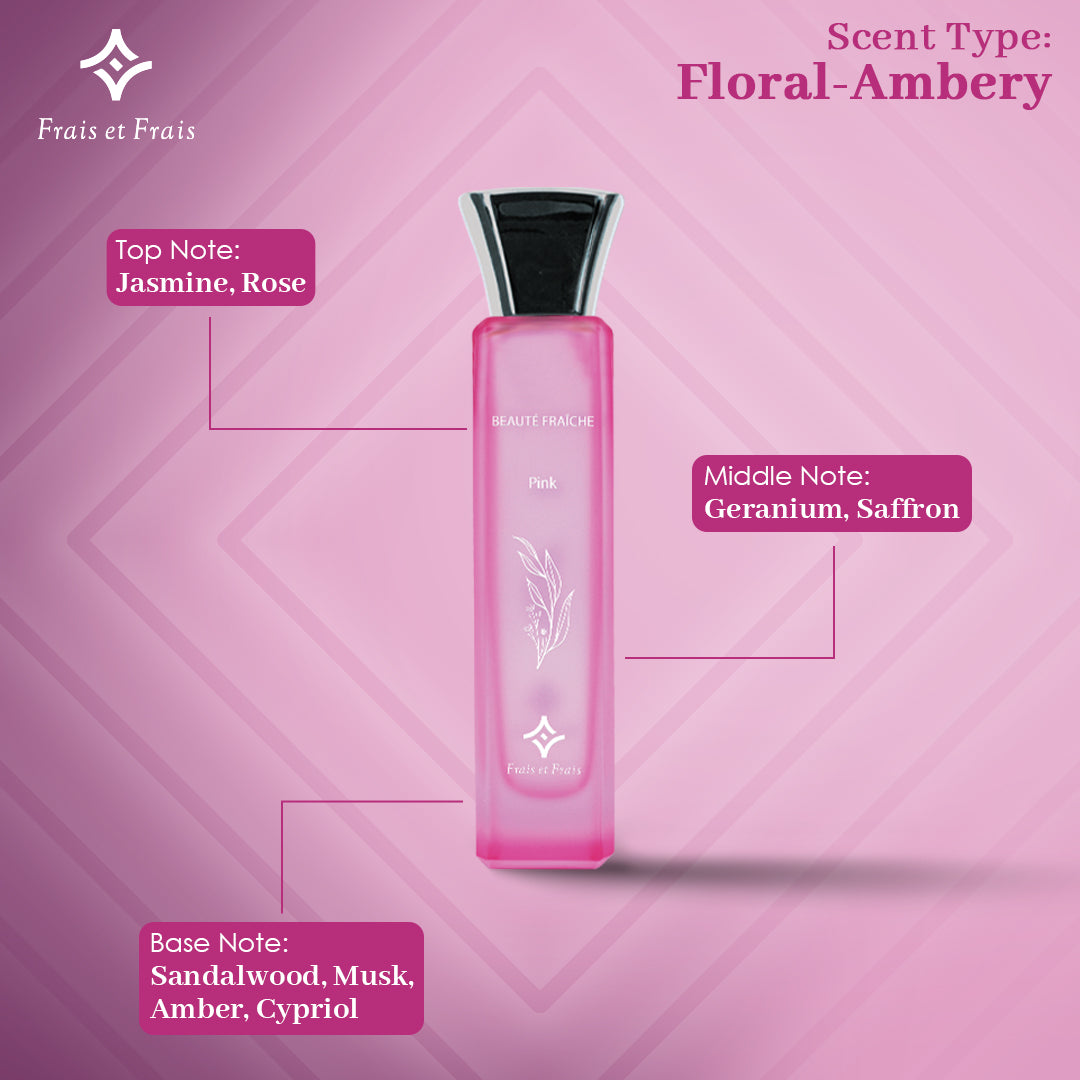 Beauté Fraîche Pink