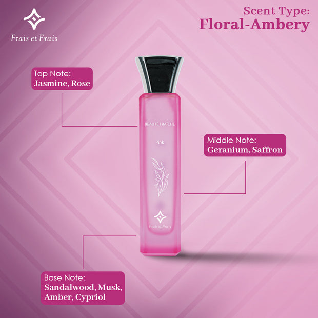 Beaute Fraiche Pink Perfume