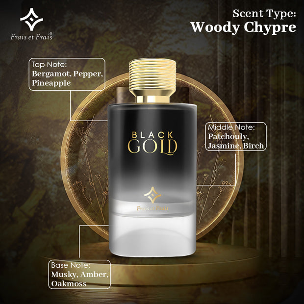 Black Gold
