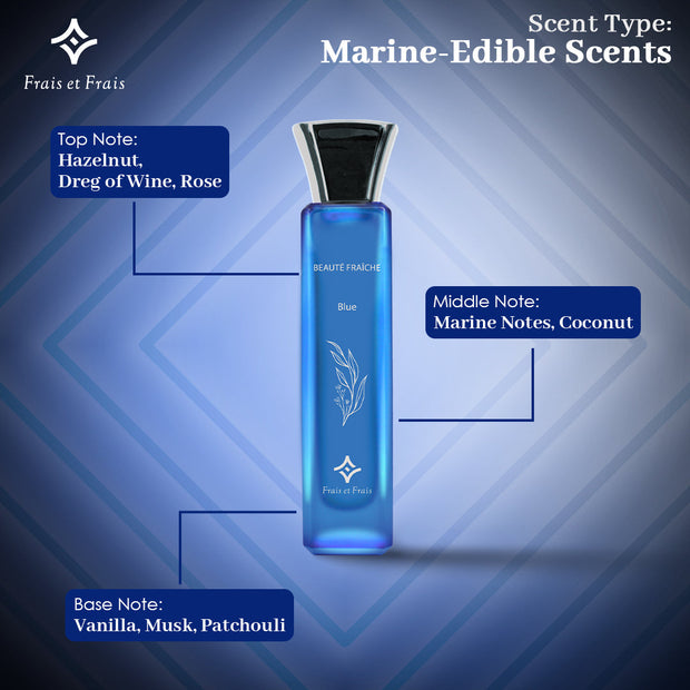 Beaute Fraiche Blue Perfume