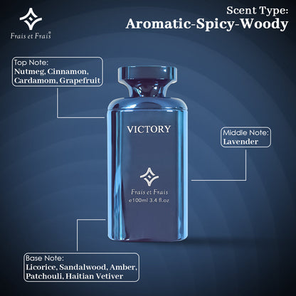 Victory Perfume