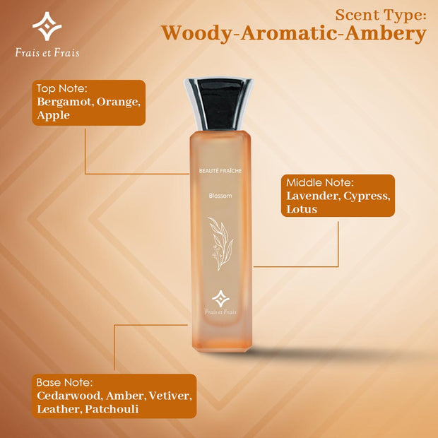 Beaute Fraiche Blossom Perfume