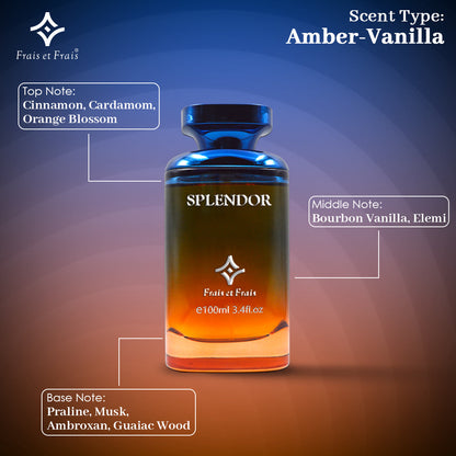 Splendor Perfume