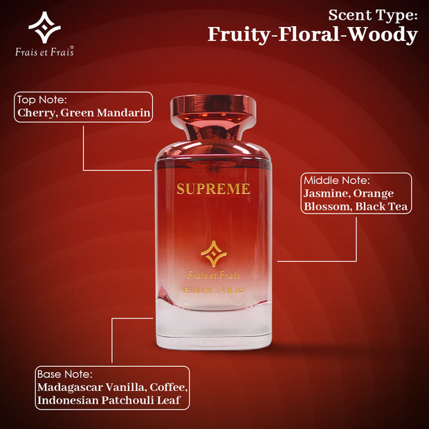 Supreme Perfume