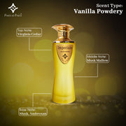 Imperiale Perfume